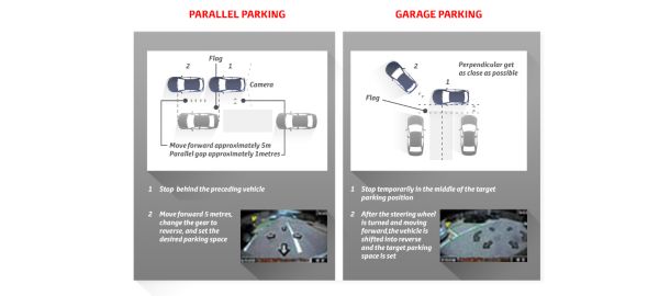 PARKING AIDS